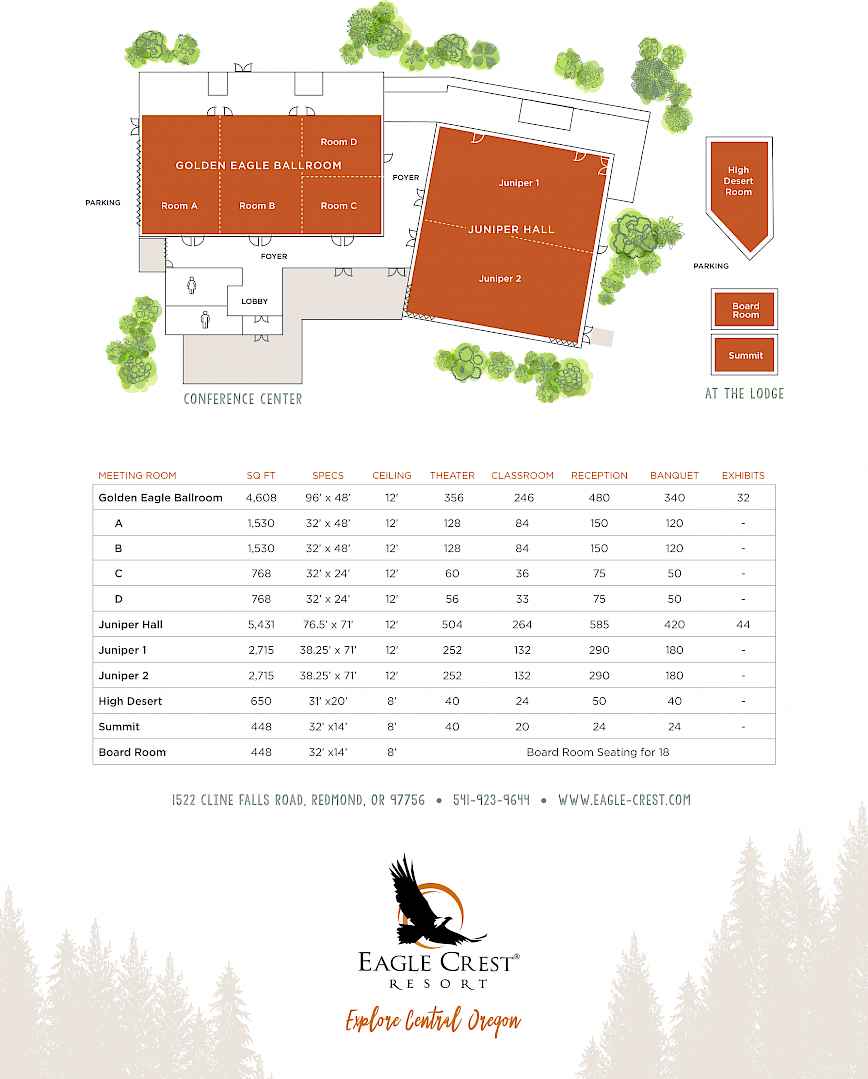Meeting And Event Venue Capacity Charts Eagle Crest meeting-and-event-venue-capacity-charts-eagle-crest